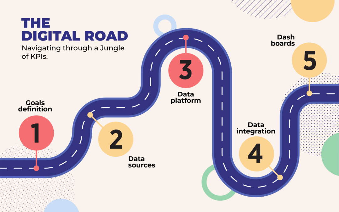 The Digital Road. Navigating Through a Jungle of KPIs